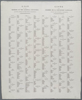 KG 15547
<br/>
The memorable adress of Lewis the sixteenth at the bar of the National Convention
<br/>
<em>Schiavonetti, Luigi (1765-1810)</em>